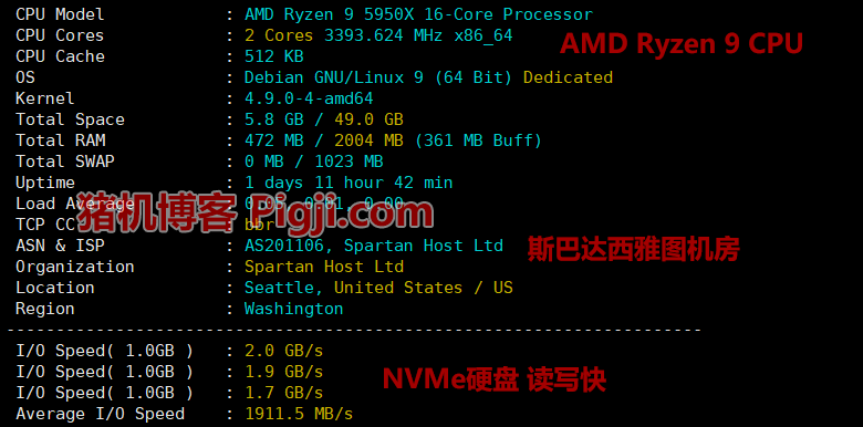 斯巴达AMD vps评测信息