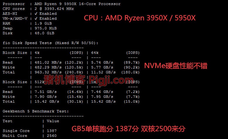 斯巴达AMD VPS性能测试