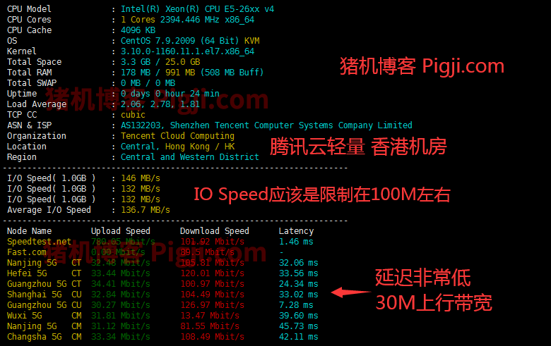 腾讯云香港轻量服务器评测