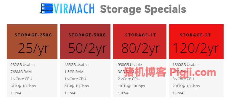 virmach日本Storage存储型特价VPS套餐